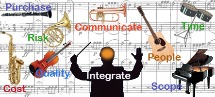Project Management Orchestra